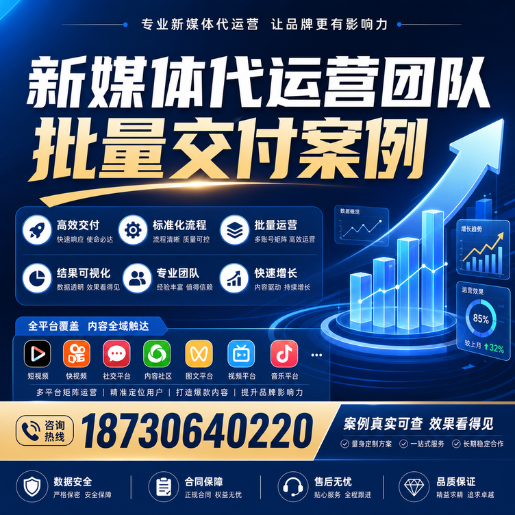 泸州代运营公司多客户账号批量高效交付案例