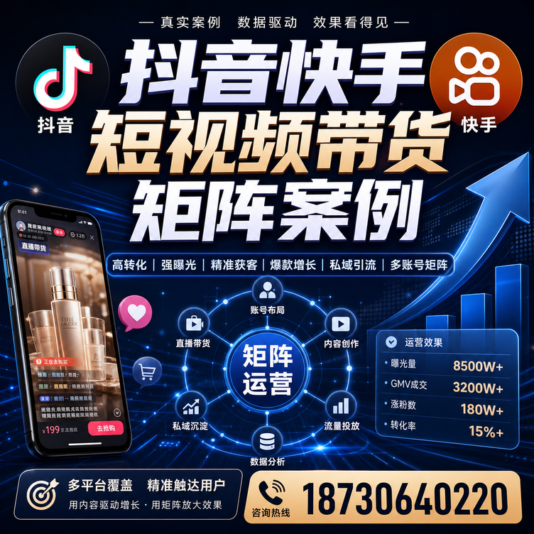 泸州短视频带货团队多平台矩阵自动分发案例