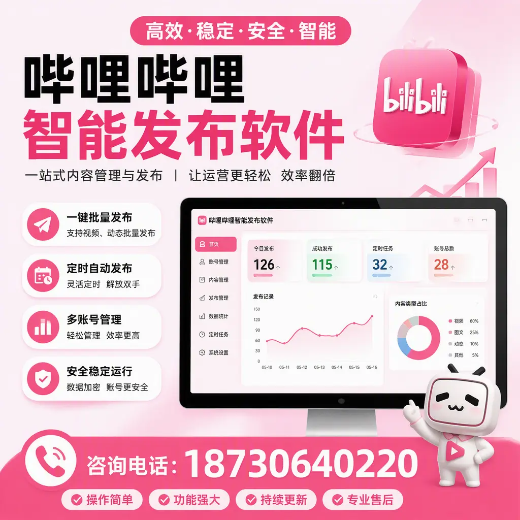 哔哩哔哩智能发布软件的用户反馈与案例分析在 泸州