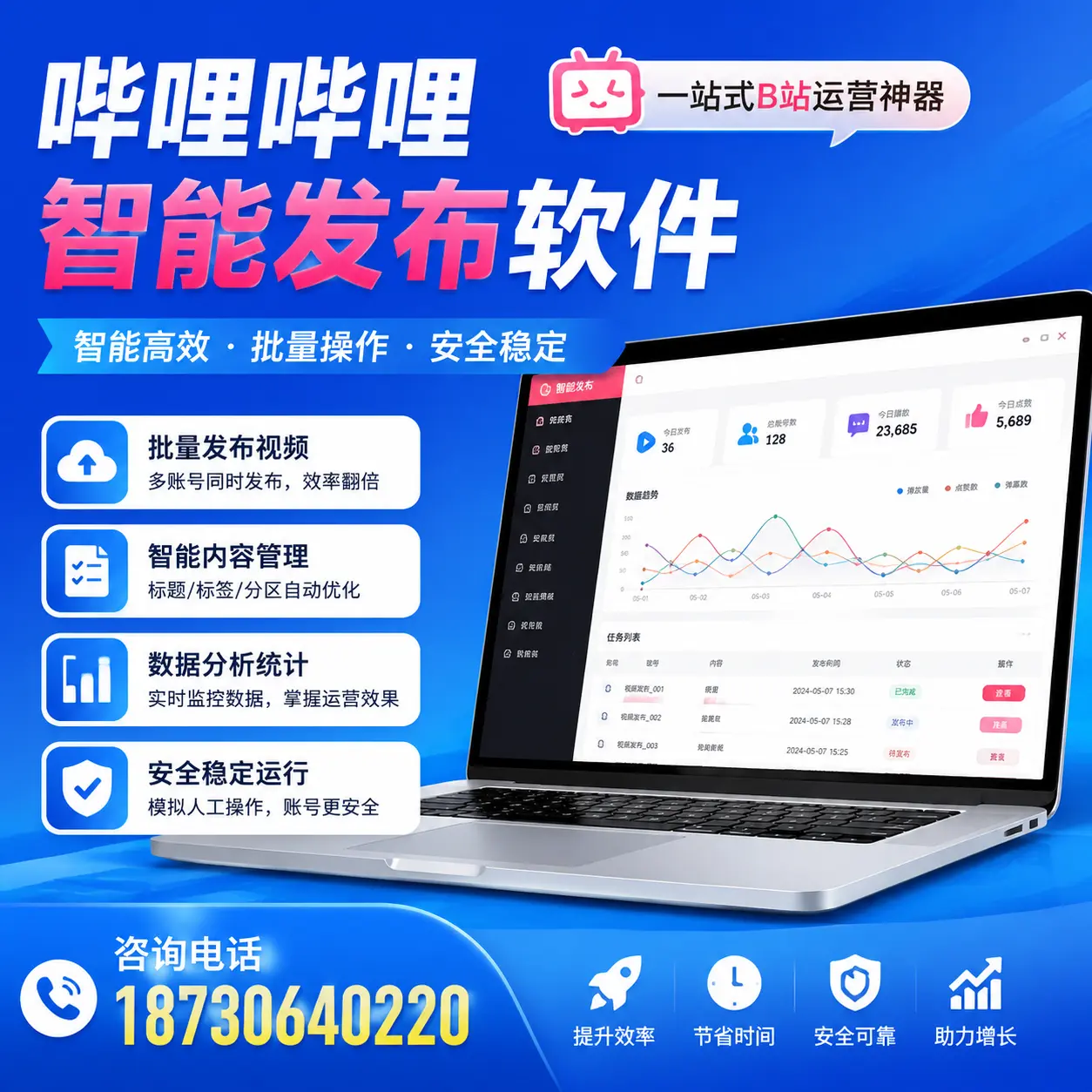 如何通过哔哩哔哩智能发布软件提升 泸州 企业曝光率